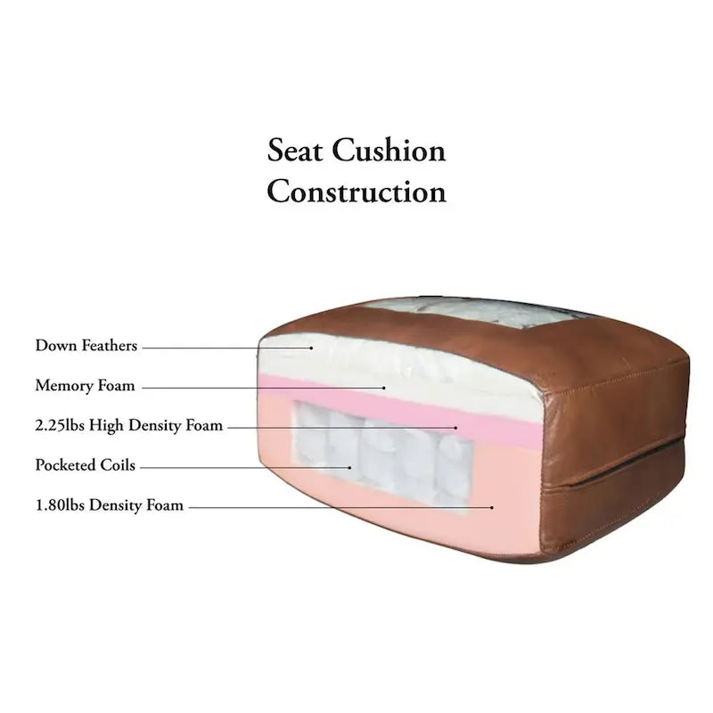 Top-Grain Leather Sofa - 80" with Feather & Memory Foam